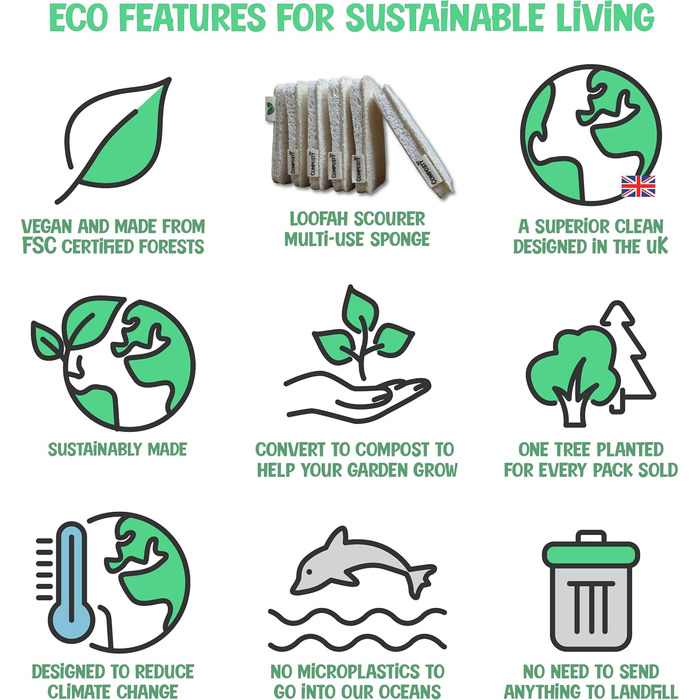 Compostable Luffa Sponges, award-winning, eco-friendly, kitchen sponge, scratch-resistant pot cleaner, compostable and plastic-free, cellulose dish sponge, biodegradable household cleaning pads