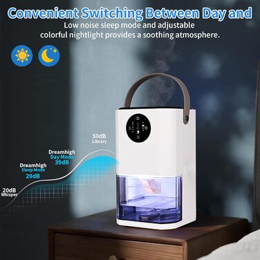 Електричний осушувач повітря Dreamhigh® 1.7L для ванної, підвалу, спальні (35 ㎡)