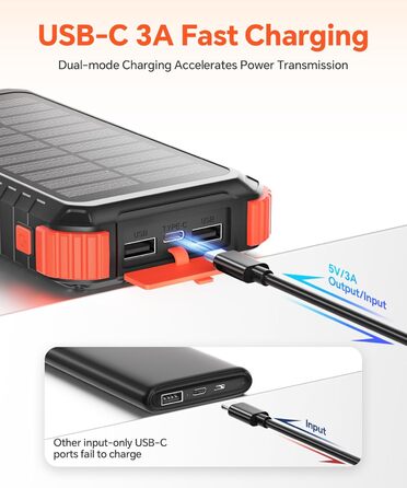 Сонячний Power Bank 26800mAh з PD15W, USB-C, 5 виходів, 3 входи, водонепроникний, з 3 кабелями, 2 ліхтариками та карабіном для кемпінгу, оранжевий