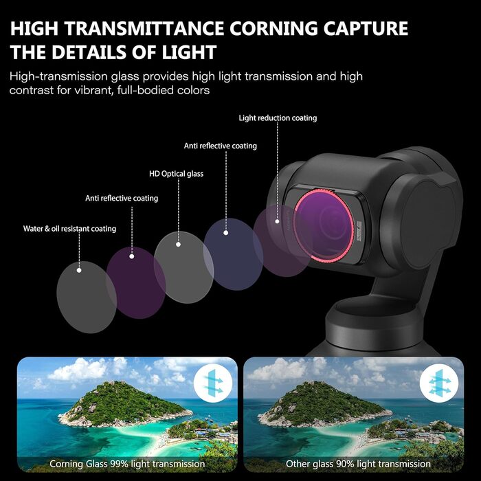 Набір фільтрів STARTRC для DJI Osmo Pocket 3 Creator Combo: CPL, ND 8, ND 16, ND 32, ND 64, ND256 (магнітні, версія з алюмінію)