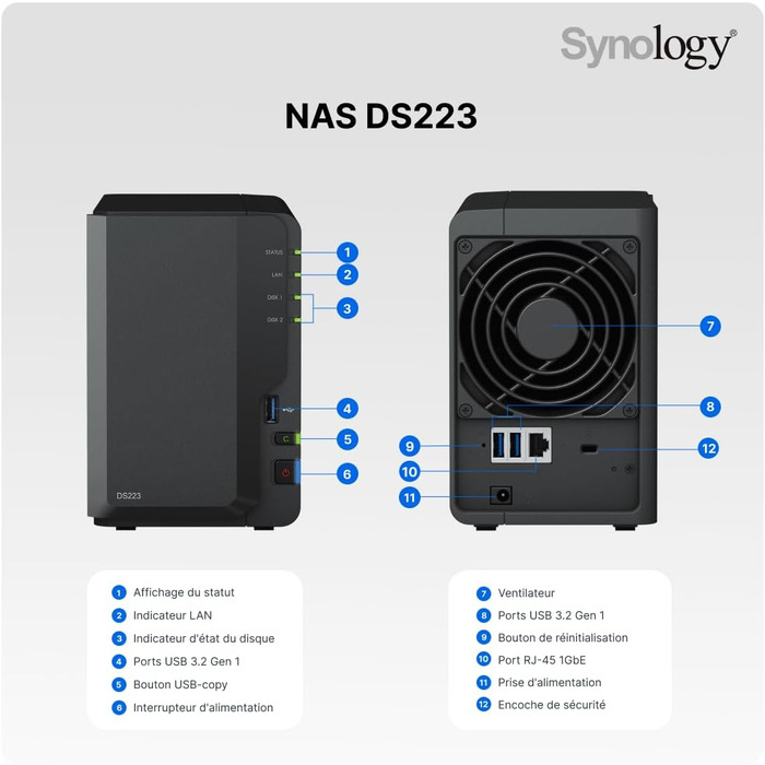 Synology DS223 - 2-Bay NAS DiskStation, Чорний, 2 ГБ RAM, 1x RJ-45 LAN, Realtek RTD1619B, 0TB