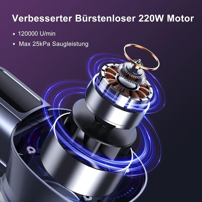 Бездротовий пилосос Lubluelu 27000Pa з акумулятором, 220W, 50 хвилин роботи, 2 насадки та 2 фільтри для твердих поверхонь, фіолетовий