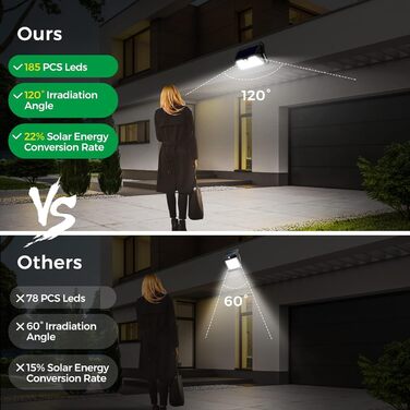 Outdoor Solar Lights with Motion Sensor, Pack of 185 LED, 3 Modes, Waterproof IP65 Solar Lights for Outdoor Use, LED Wall Lights for Wall Mount, Garden, Yard, Garage, Entry Doors (Cool White)
