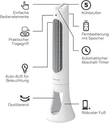 Турбовентилятор Honeywell QuietSet для дому (5 швидкостей, осциляція 80°, таймер, автовимкнення, пульт ДК)