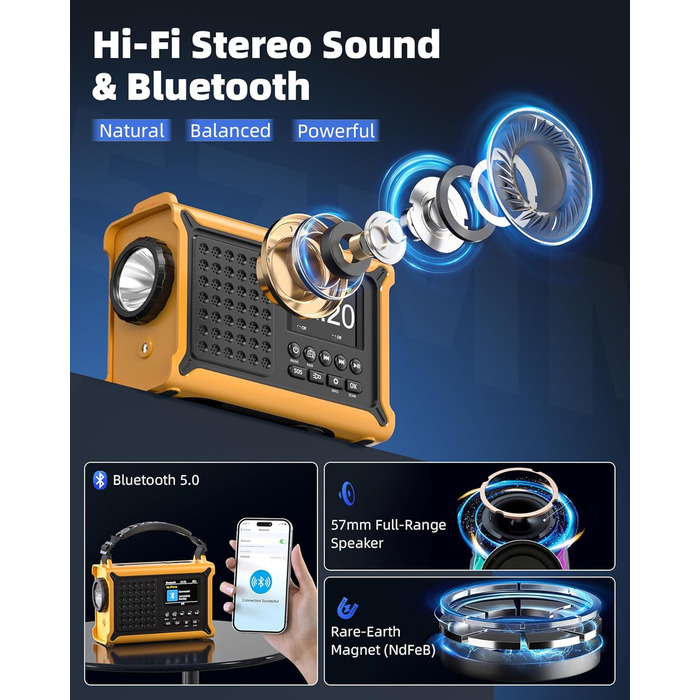 Сонячне радіо Solar Radio з ручкою, 12000mAh, DAB/DAB+/UKW, радіо для надзвичайних ситуацій з сонячною панеллю 8500мм² та ручкою 650mA, радіо з динамо, Bluetooth, ліхтарик та зарядний пристрій USB, для кемпінгу, надзвичайних ситуацій (жовте)