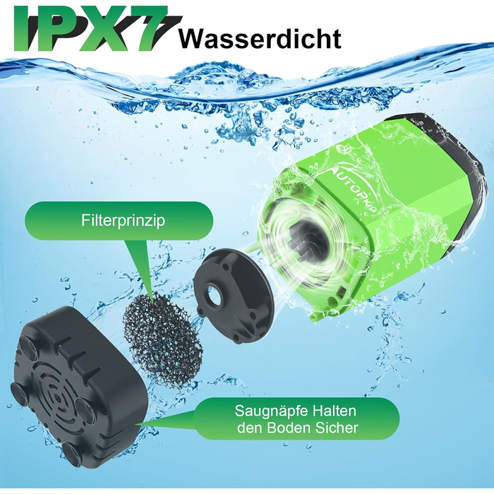 Портативна електродушова система Campingdusche з акумулятором 4500mAh, IPX7, дисплей, для кемпінгу, відпочинку на природі, автомийки, зелена