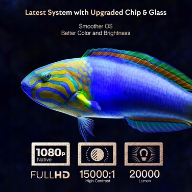 4K LCD-проектор з електричним фокусуванням та корекцією трапецієподібних викривлень, підтримка 1080p