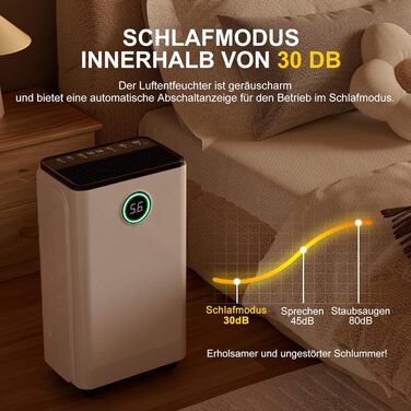 12L/Day Dehumidifier, Auto Dehumidification, 24H Timer On/Off, Continuous Drainage, Powerful Room Dehumidifier with LED Display and Control, Against Moisture