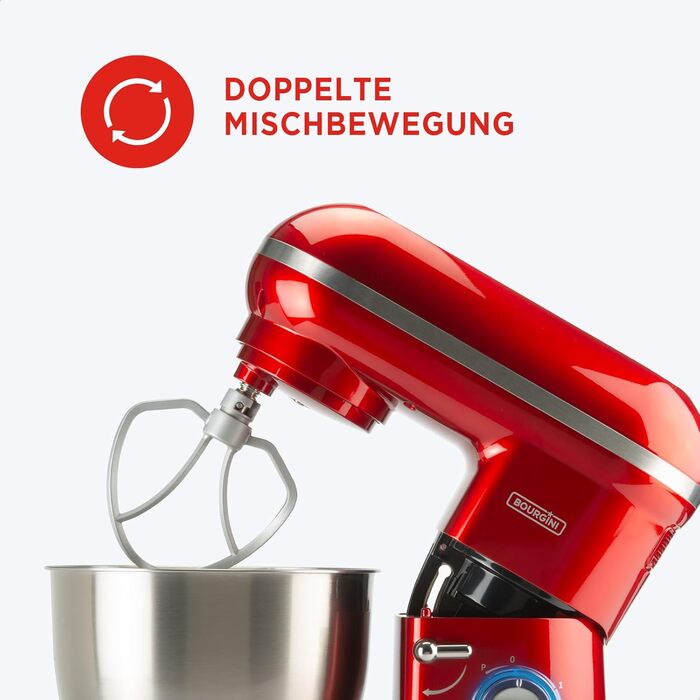 Stand Mixer - Classic Kitchen Chef Red - Kitchen Mixer - Food Processor with 4.5 Liter Capacity, 1300-Watt Motor