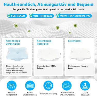 Подушка для шиї BRO з Memory Foam, 60x40x13 см. Ергономічна подушка для сну на боці, спині та животі. 2 чохли, для зняття болю в шиї.