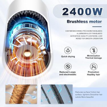 Професійний фен CUBTEM 2400W з іонізацією, для подорожей, з захистом від перегріву, білий