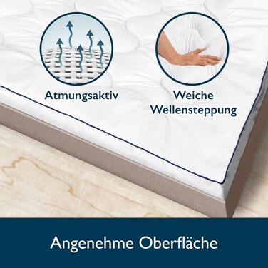 Beautissu Mattress Topper 100x200 cm with Integrated Fitted Sheet - Topper 100x200 cm for Box Springs & Mattresses up to 40 cm Height - 3 cm Mattress Pad, Non-Slip Mattress Protector - BeauNuit MT Base