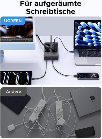 Мережевий фільтр UGREEN 10-в-1 з USB, подовжувач з 20W швидкою зарядкою USB-C, захист від перенапруги, 3680 Вт, кабель 1.5 м, для офісу та дому