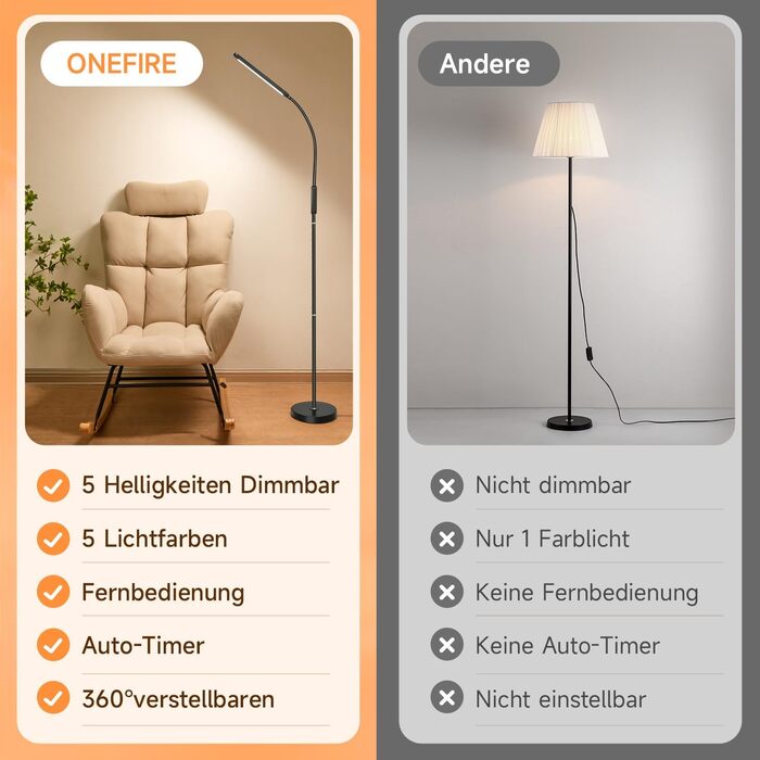 LED лампа настільна для роботи та навчання, 15 режимів, денне світло, 1000LM, регулювання яскравості, багато кольорів