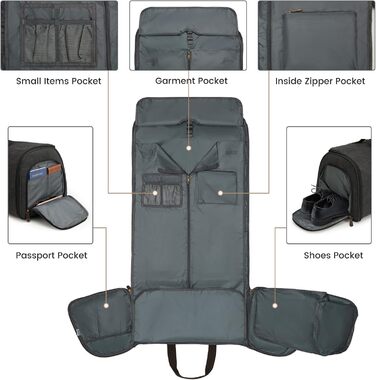 50L Unisex 3-in-1 Convertible Garment Bag Canvas Clothing Bag Suit Bag Carry On Garment Bag with Toiletry Bag for Travel, Short Trips, and Business Trips - Storage