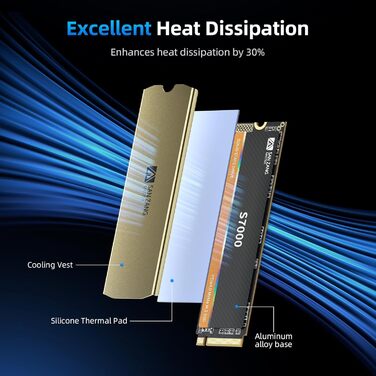 SSD SanZang Master 2TB M.2 NVMe PCIe Gen4 - Швидкий диск для ігор та графіки