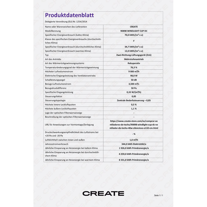 Стельовий вентилятор CREATE Windcup з підсвіткою та пультом ДУ, білий, дерев'яні лопаті, 40W, Ø132см, DC-мотор, 6 швидкостей, літній/зимовий режим