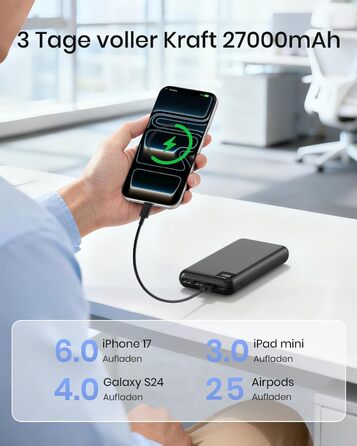 Power Bank A ADDTOP 27000mAh з швидкою зарядкою 22.5W, 4 виходи USB, PD 3.0, QC 4.0, чорний