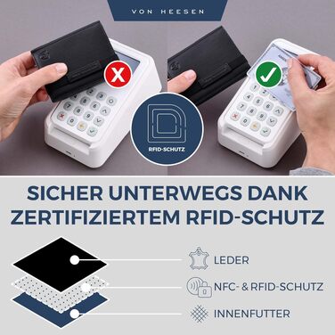 Шкіряний тонкий гаманець VON HEESEN з RFID-захистом, компактний картхолдер для чоловіків та жінок, чорний (гладка шкіра, XL відділення для монет)