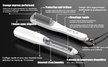 Професійний випрямляч для волосся – щітка-випрямляч, 4 температурні режими, 140℃–200℃, час нагріву 30 секунд, з іонізацією, підходить для всіх типів волосся (білий, парова щітка-випрямляч)