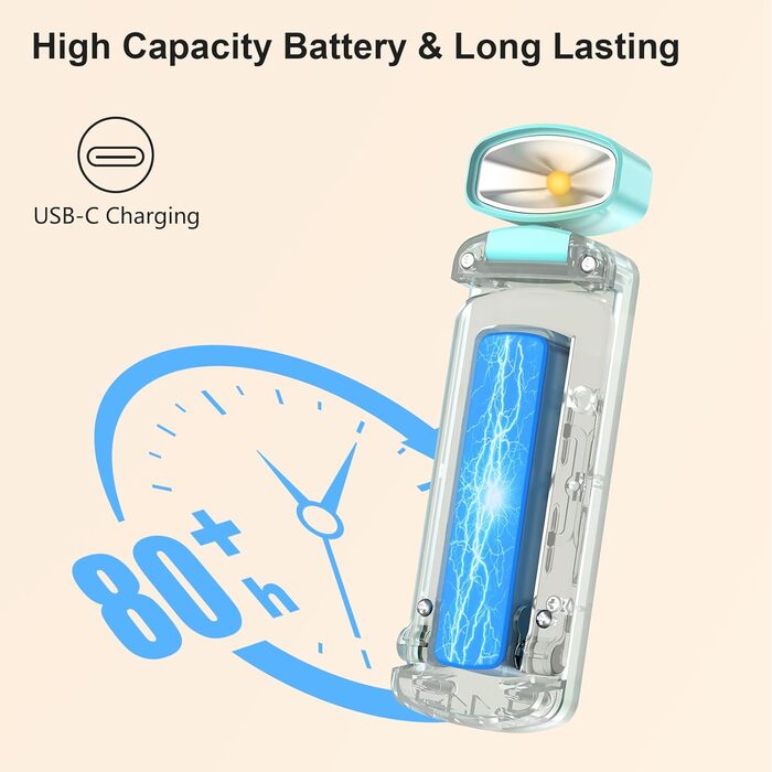 LED кріплення-лампа для читання Gritin з USB-зарядкою, 3 кольори та 3 рівні яскравості, захист очей, блакитний