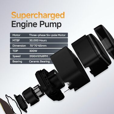 AIO рідинне охолодження ПК з цифровим дисплеєм, 360мм, для AMD AM4/AM5 та Intel LGA 115X/1200/1700/1851 (Iota L24 BK)