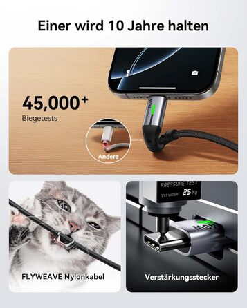 Кабель USB-C 240W, 2 шт. (2м) з LED-підсвіткою, нейлон, для iPhone, Samsung, Pixel, iPad, MacBook