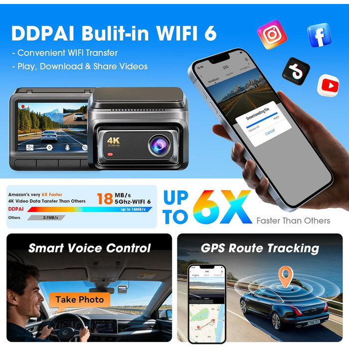 Відеореєстратор DDPAI Z60 4K+1080P, 64GB SD + 32GB eMMC, GPS, 4G LTE, WiFi 6, Нічна зйомка, Паркування 24/7