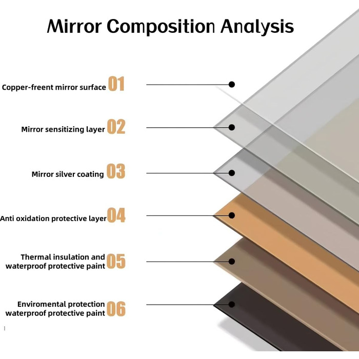 HD акриловий дзеркальний наліпка на стіну, самоклеючий, для макіяжу, фітнесу, дитячої кімнати, декор плитки (4)