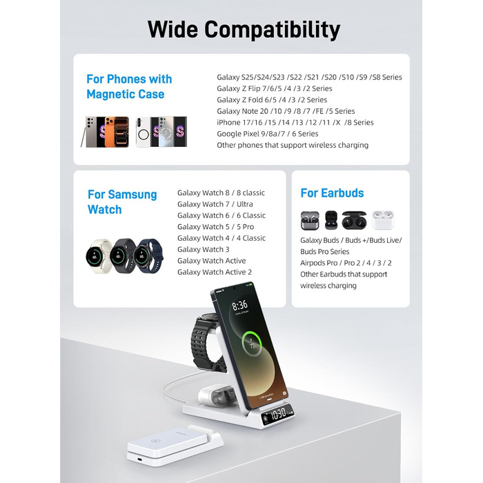 Бездротова зарядка для Samsung з годинником: станція для Galaxy S25 Ultra/S24/Z Fold 6/Flip 7/Bud, Watch, серій 8/7/6/5Pro, 3 в 1, сірий (білий)