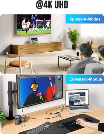 Lemorele Док-станція 12-в-1 з USB-C: 10Gbps, Dual 4K HDMI, VGA, USB 3.1/2.0, 100W PD, SD/TF, Audio - для Windows, MacBook, Dell