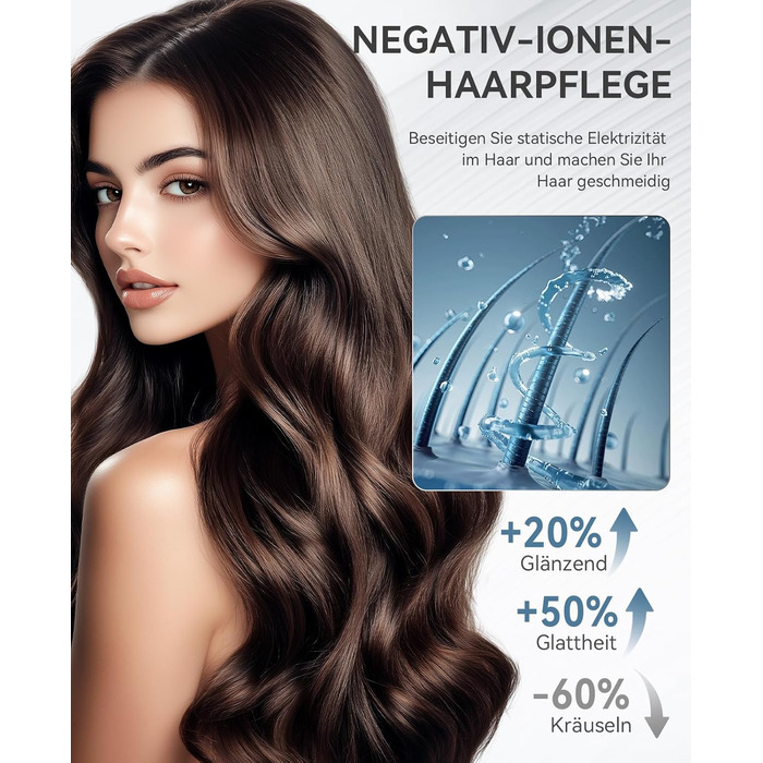 Іонізатор для волосся Föhn, 1800W, з насадкою-дифузором, 3 режими температури, безліч налаштувань швидкості, портативний фен (блакитний)