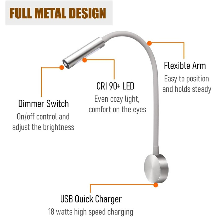 Світлодіодна лампа для кемпера Acegoo 12V/24V з USB зарядкою, червоним нічником, димуванням та гнучким кронштейном