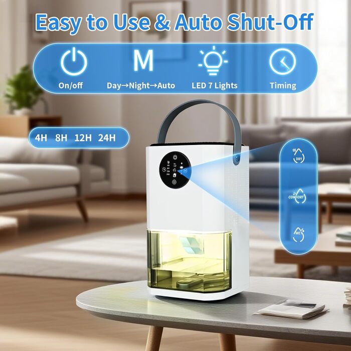 Електричний осушувач повітря Dreamhigh® 1.7L для ванної, підвалу, спальні (35 ㎡)