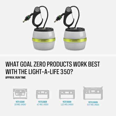 Goal Zero Light-A-Life 350 Camping Lamp