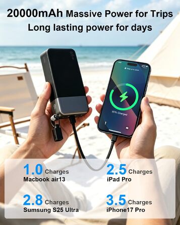 Повербанк NOBIS 20000 mAh 65W з вбудованим кабелем, швидка зарядка, 2x USB-C та 2x USB-A, для ноутбуків, планшетів та смартфонів, чорний