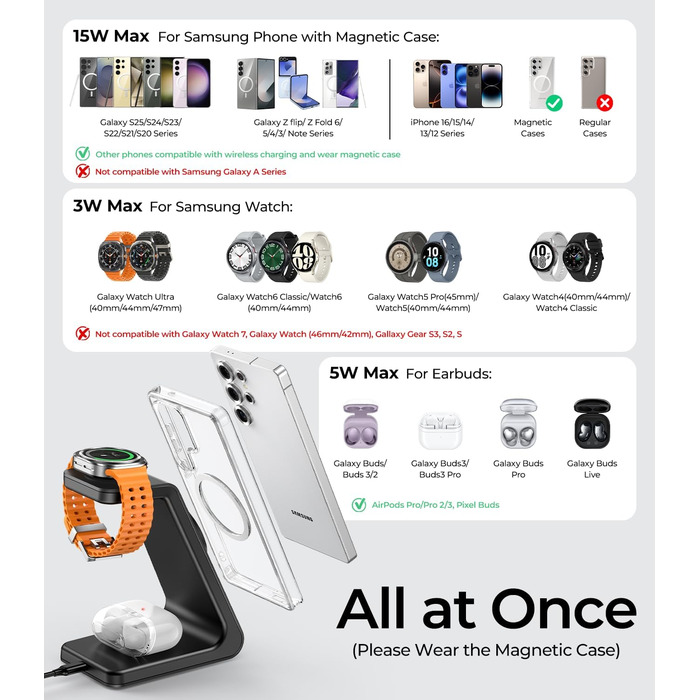 Магнітна зарядка 3-в-1 для Samsung Galaxy: швидка бездротова зарядка Mag-Safe для S25 Ultra/S24/S23, Z Fold/Flip, Galaxy Watch Ultra/7/6 та Galaxy Buds Pro (чорний)