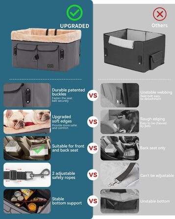 Автокрісло для собак Petsfit M, сірий: зручне автокрісло для середніх та 2 маленьких собак з підкладкою, ременями та кишенею