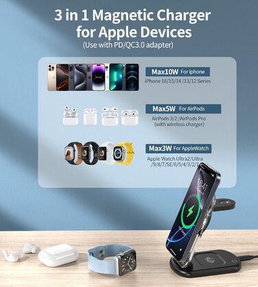 MagSafe Зарядна станція 3-в-1: Бездротовий зарядний пристрій для Apple Watch Series 9/Ultra 2/1, iPhone 16/15/14/13/12, AirPods - Чорний