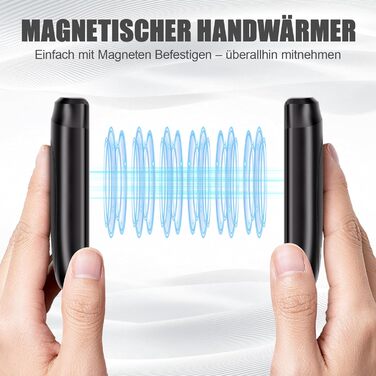 Електричний грілка для рук 2-в-1, 6000 mAh з магнітом, багаторазовий, 3 режими нагріву, USB-зарядка, компактний