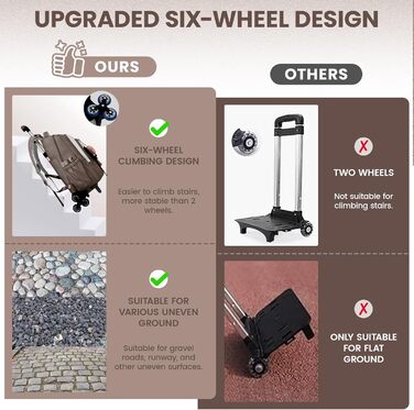 Шкільний рюкзак-роликовий для дівчаток-підлітків, 36L, зелений (коричневий)