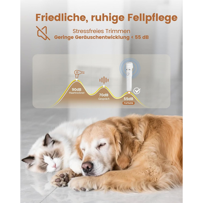 Набір 4 в 1 для стрижки собак: стрижка, триммінг, шліфування кігтів. Підходить для собак та котів. Безшумна модель для грумінгу.