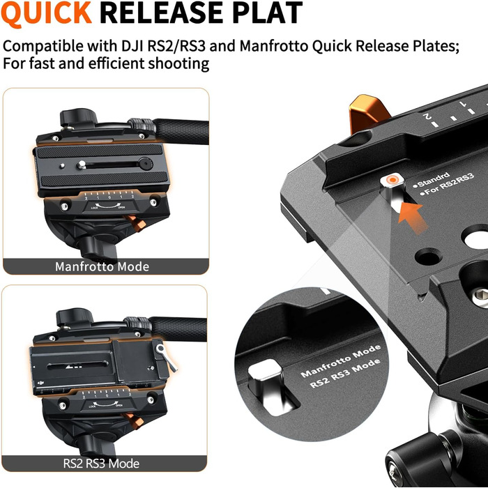 Штатив Coman Q6 для відеокамери та DSLR: міцна монопод з регулюванням 179.3 см, максимальне навантаження 10 кг, чорний