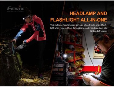 Ліхтар-налобний Fenix HM50R V2.0, міні, універсальний, чорний, для роботи та відпочинку на природі