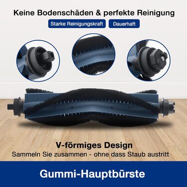 Фільтр HEPA для пилососа Dyson SV12 Cyclone, Animal, Absolute (2 шт) - Оригінал DY-969082-01