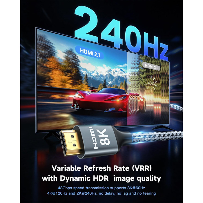 ARISKEEN HDMI 2.1 Кабель 8K, 7.5м, 48Gbps, Nylon, Підтримка 8K@60Hz, 4K@120Hz, сумісний з PS5/4, TV, монітором, Blu-ray, Soundbar, DVD, ноутбуком