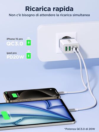 Подвійний USB зарядний пристрій 40W з 4 портами USB-C та USB-A, PD 3.0, для iPhone, Samsung та інших телефонів (2 шт. в упаковці, білий)
