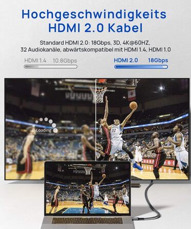 Кабель HDMI JSAUX 4K 3 метри (4K@60Hz, HDMI 2.0, 18Gbps) - Плоский, нейлонова обплітання, High Speed, сірий. Підтримка HDR, UHD 2160p, 1080p, 3D, Ethernet, ARC для PS3/4, TV, PC