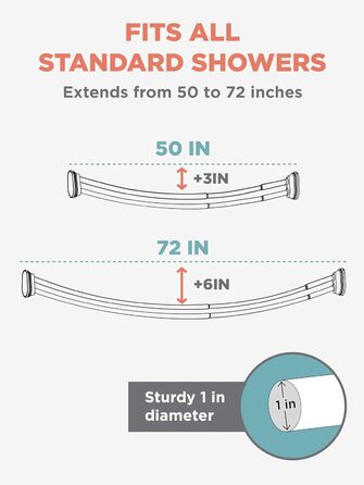 Двопрогінна натяжна штанга для душу Zenna Home, без свердління, 127-183 см, золота, нержавіюча сталь
