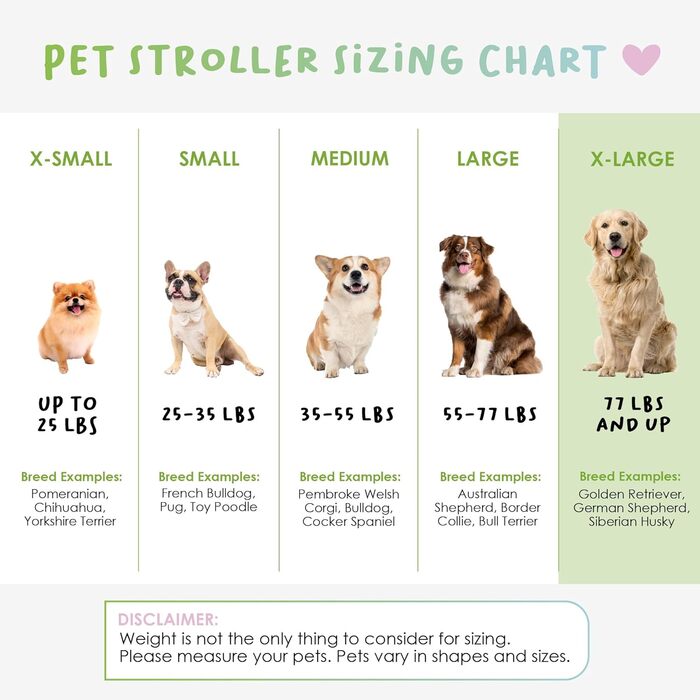 Дитяча та собача коляска Apollo 3-в-1 | Легка складана переносна сумка для собак та котів | Чорний колір